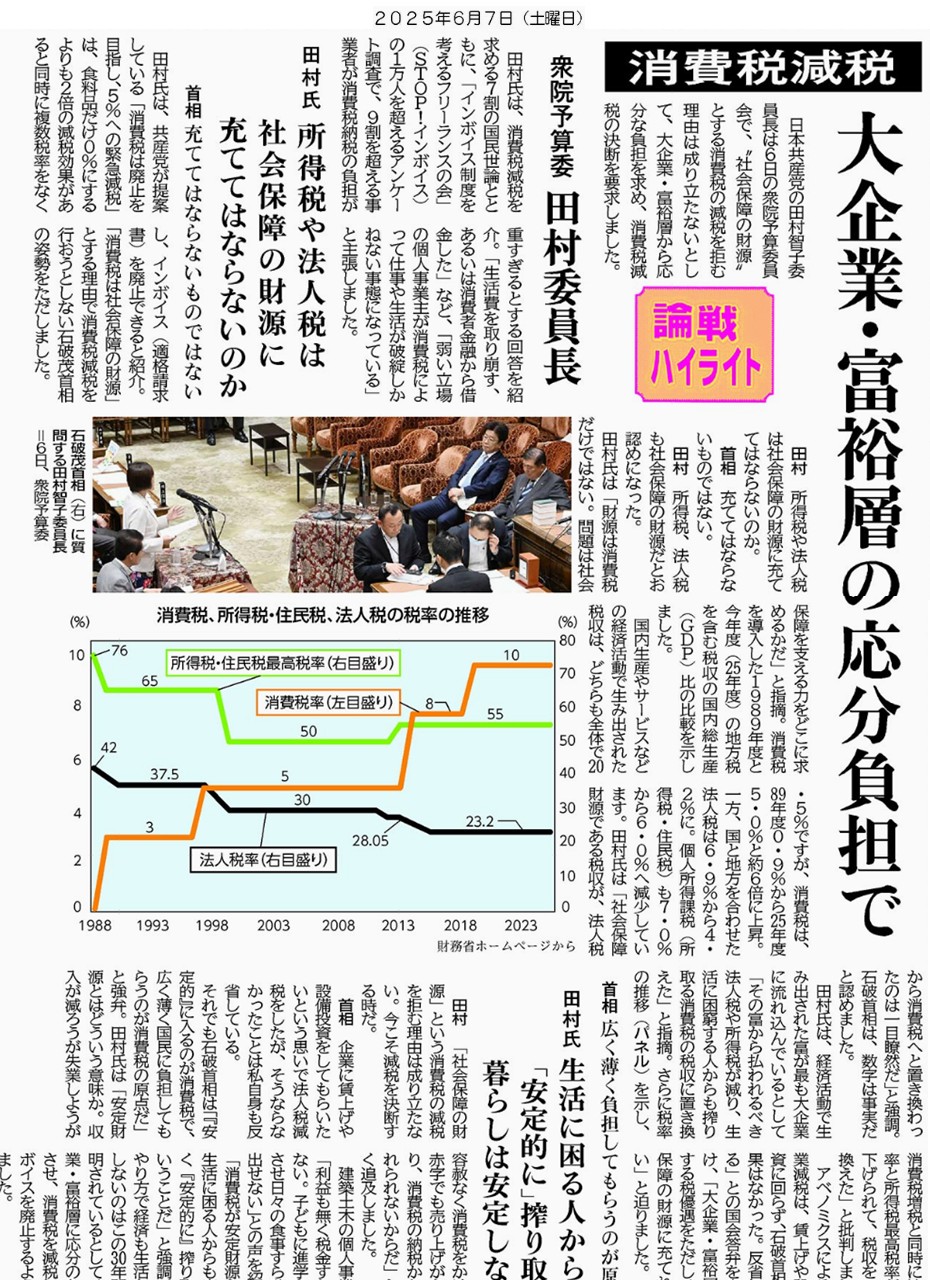 真作 油彩 郡 慧子 きょうだい 一陽会会員 現代童画会常任委員